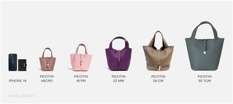 hermes picotin black 22|hermes picotin size chart.